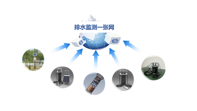 排水管网一体化在线监测及应用平台